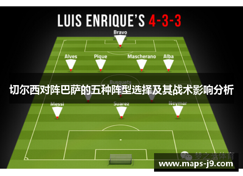 切尔西对阵巴萨的五种阵型选择及其战术影响分析