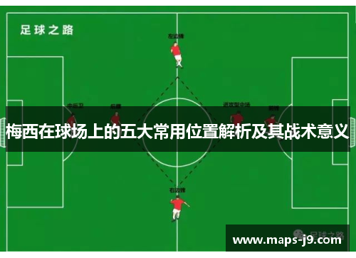 梅西在球场上的五大常用位置解析及其战术意义