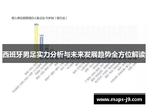 西班牙男足实力分析与未来发展趋势全方位解读