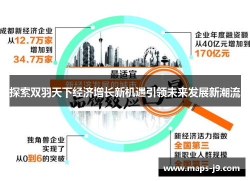 探索双羽天下经济增长新机遇引领未来发展新潮流