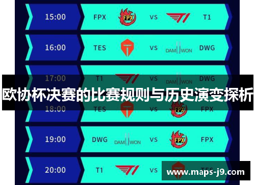 欧协杯决赛的比赛规则与历史演变探析