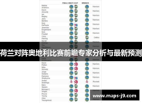 荷兰对阵奥地利比赛前瞻专家分析与最新预测