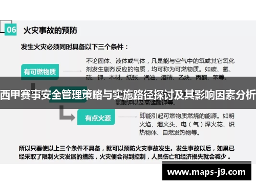 西甲赛事安全管理策略与实施路径探讨及其影响因素分析
