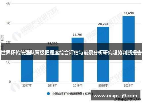 世界杯传统强队晋级把握度综合评估与前景分析研究趋势判断报告